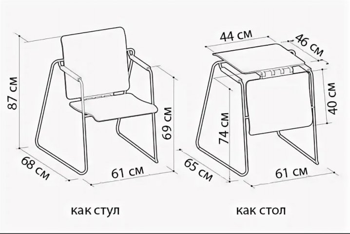 - Transformer