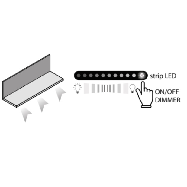     LED  ()